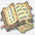 О записи чисел в Древней Руси